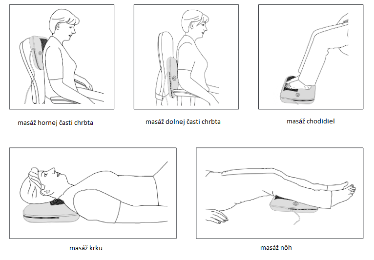 Masážny prístroj Shiatsu BEURER MG 145